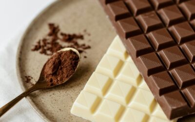 Wat is de geschiedenis van chocola?